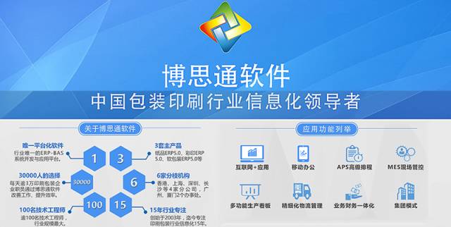 ERP系統品牌風云榜 ERP實施失敗了，問題居然出在紙箱廠身上？